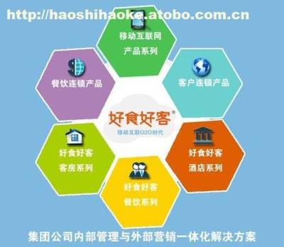 連鎖型酒店管理系統(tǒng) hocook軟件全方位解析與應用